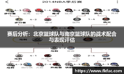 赛后分析：北京篮球队与南京篮球队的战术配合与表现评估